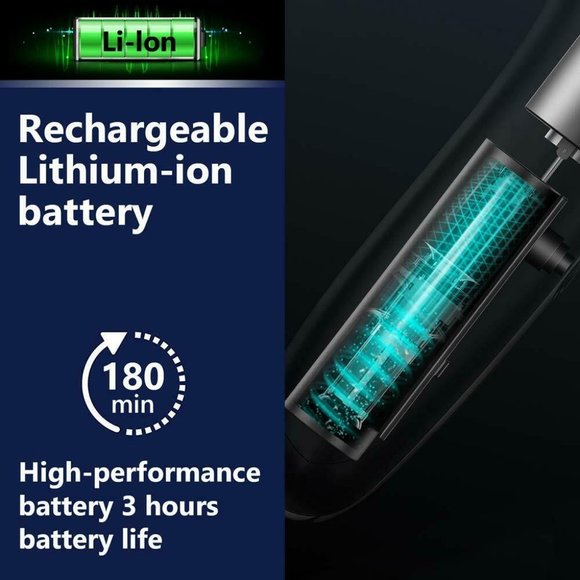 Professional Cordless Hair Clippers for Men - Picture 4 of 7